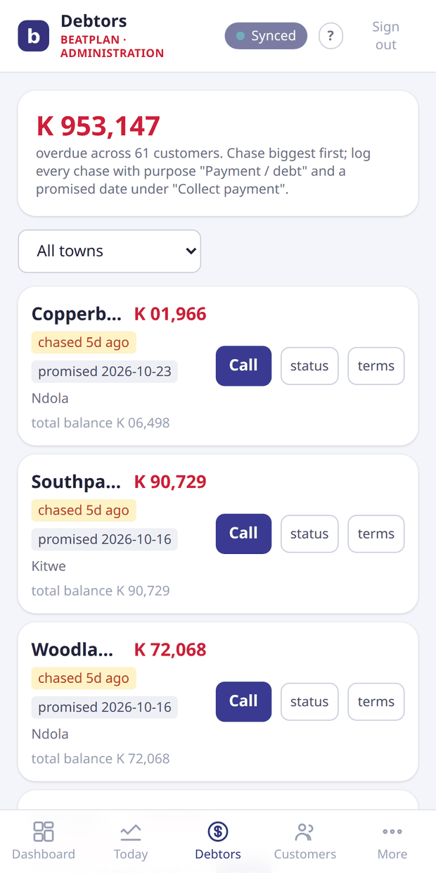 Debtors and collections